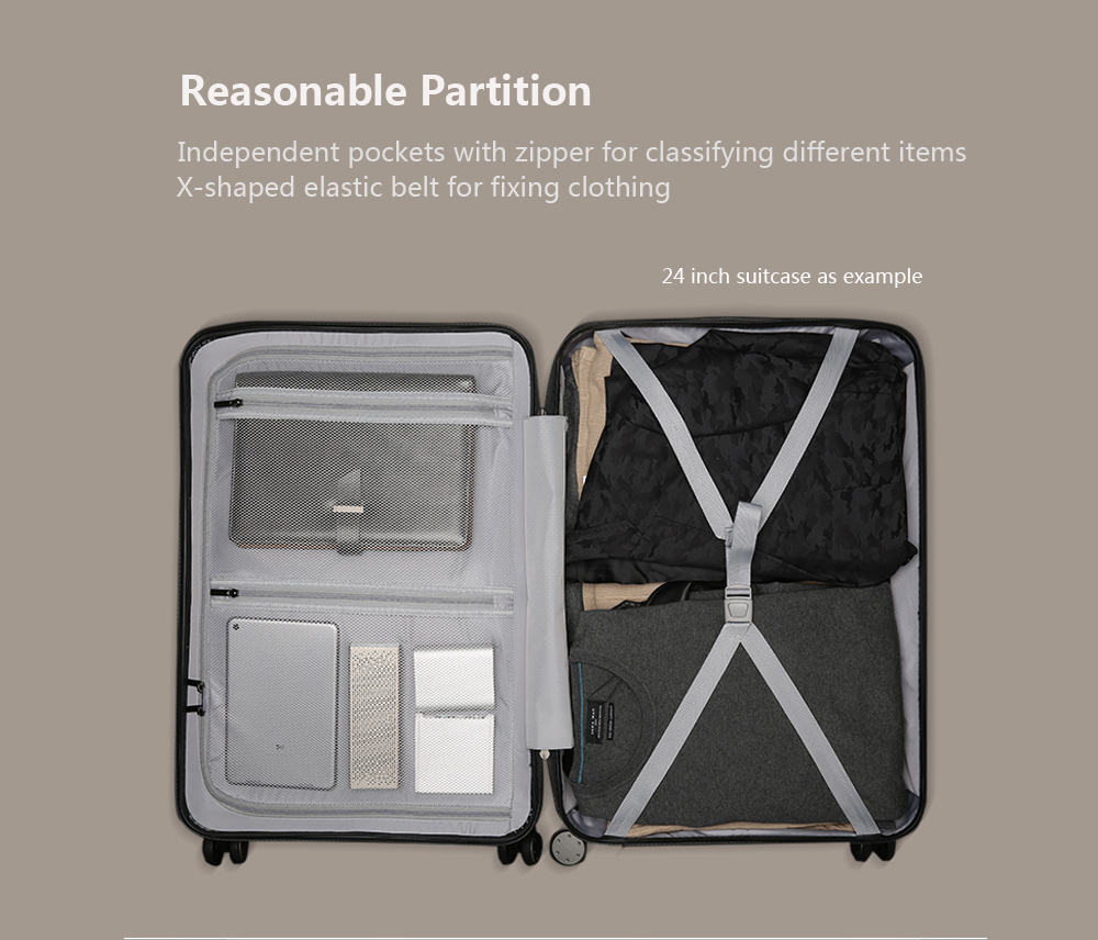 Original Xiaomi 90 Minutes Spinner Wheel Luggage Travel Suitcase