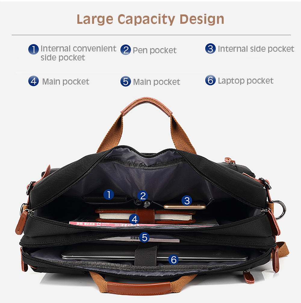 Coolbell 5005 Oxford Computer Bag Business Leisure Backpack